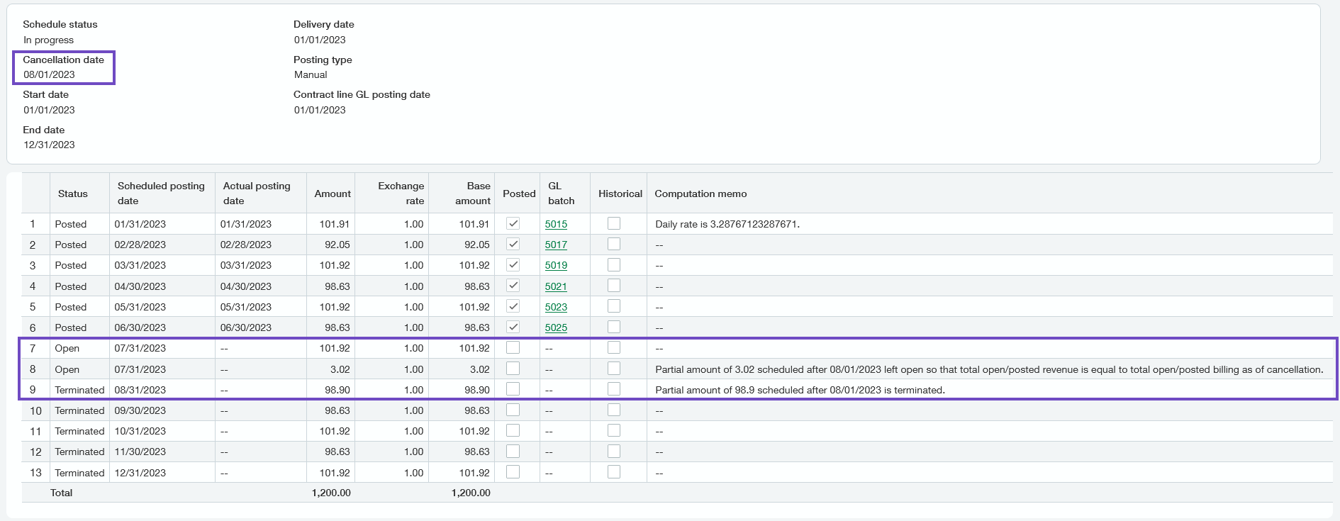 Shows an open entry scheduled for 07/31 for 101.92. Shows an open entry scheduled for 7/31 for 3.02. Shows a terminated entry scheduled for 8/31 for 98.90.