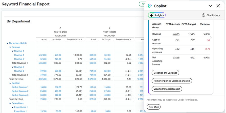 Shows an example of a financial report displayed using the View full financial report suggested prompt.