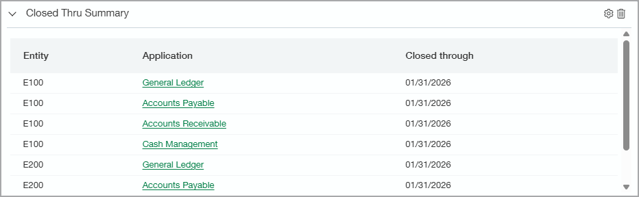 Closed Through Summary in entity view. Lists the entity, application name, and closed-through date. 