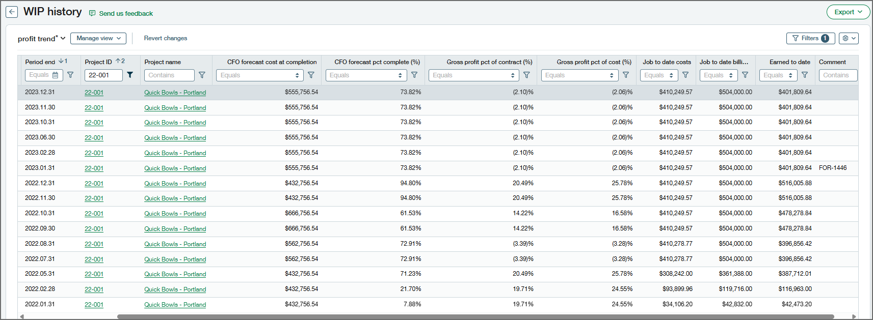 WIP history page showing trend data for a project