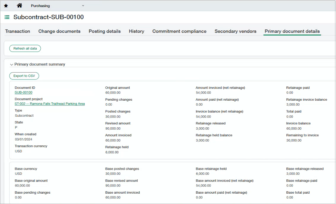 Primary document details tab on a subcontract, showing summary of transactions. Refresh all data button is highlighted.