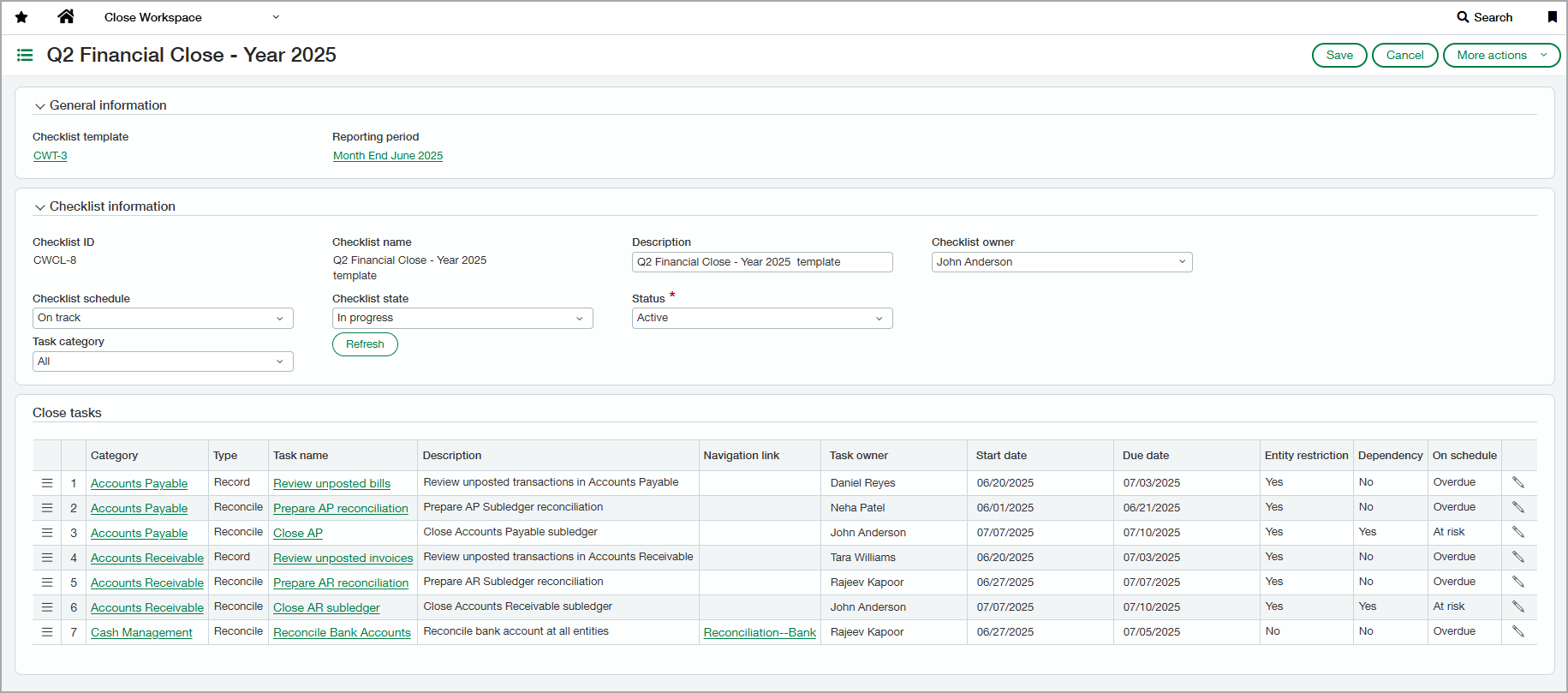 Close Workspace page showing a checklist of tasks for closing an annual period. 